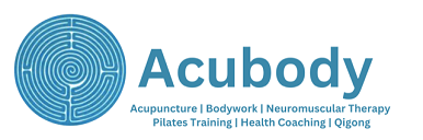 Acupuncture London - Acubody
