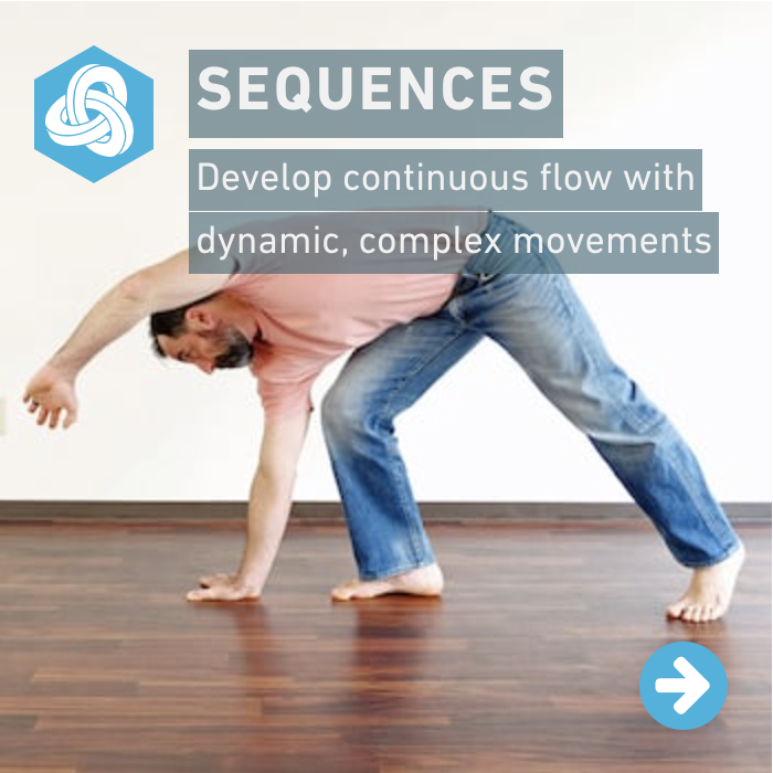 sequences