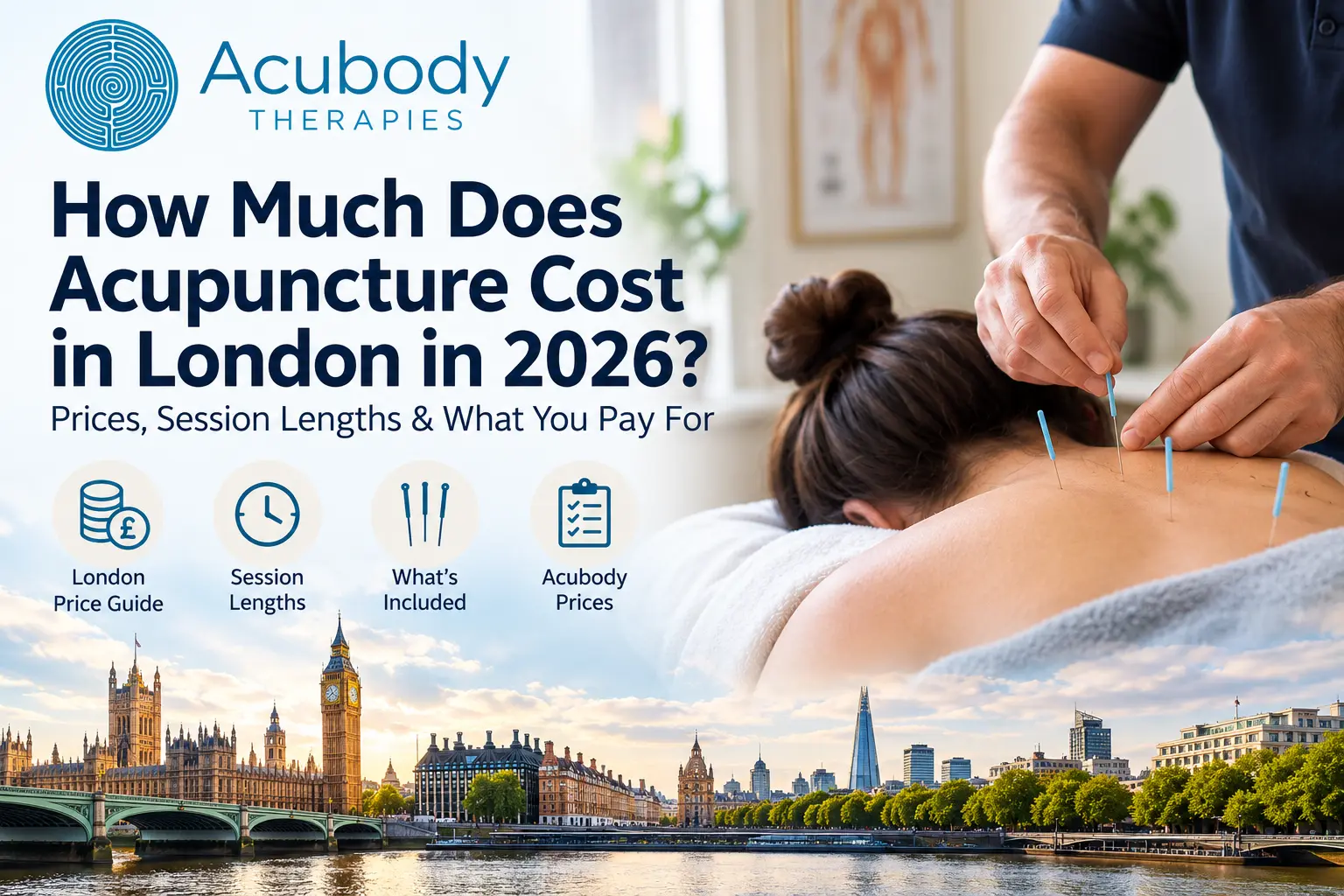 Acupuncture Cost in London in 2026